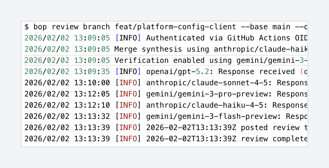 CLI for Local Development